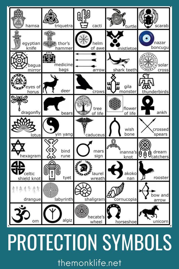 50 <b>protection symbols</b> and their meanings (with images)