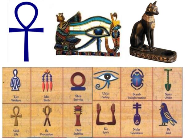 PDF) <b>Ancient Egyptian symbols</b>